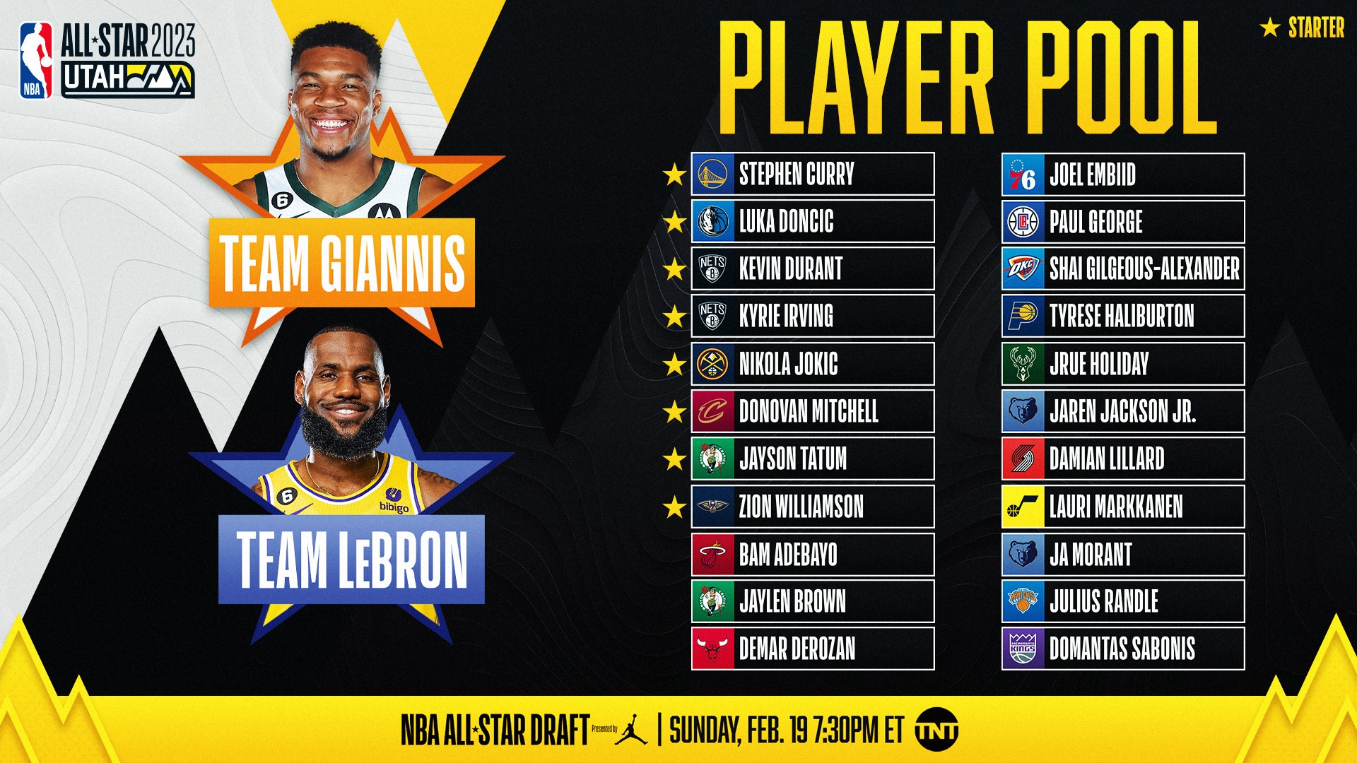 NBA新赛季侧翼TOP40：詹姆斯榜首，湖人名将领衔实力对决